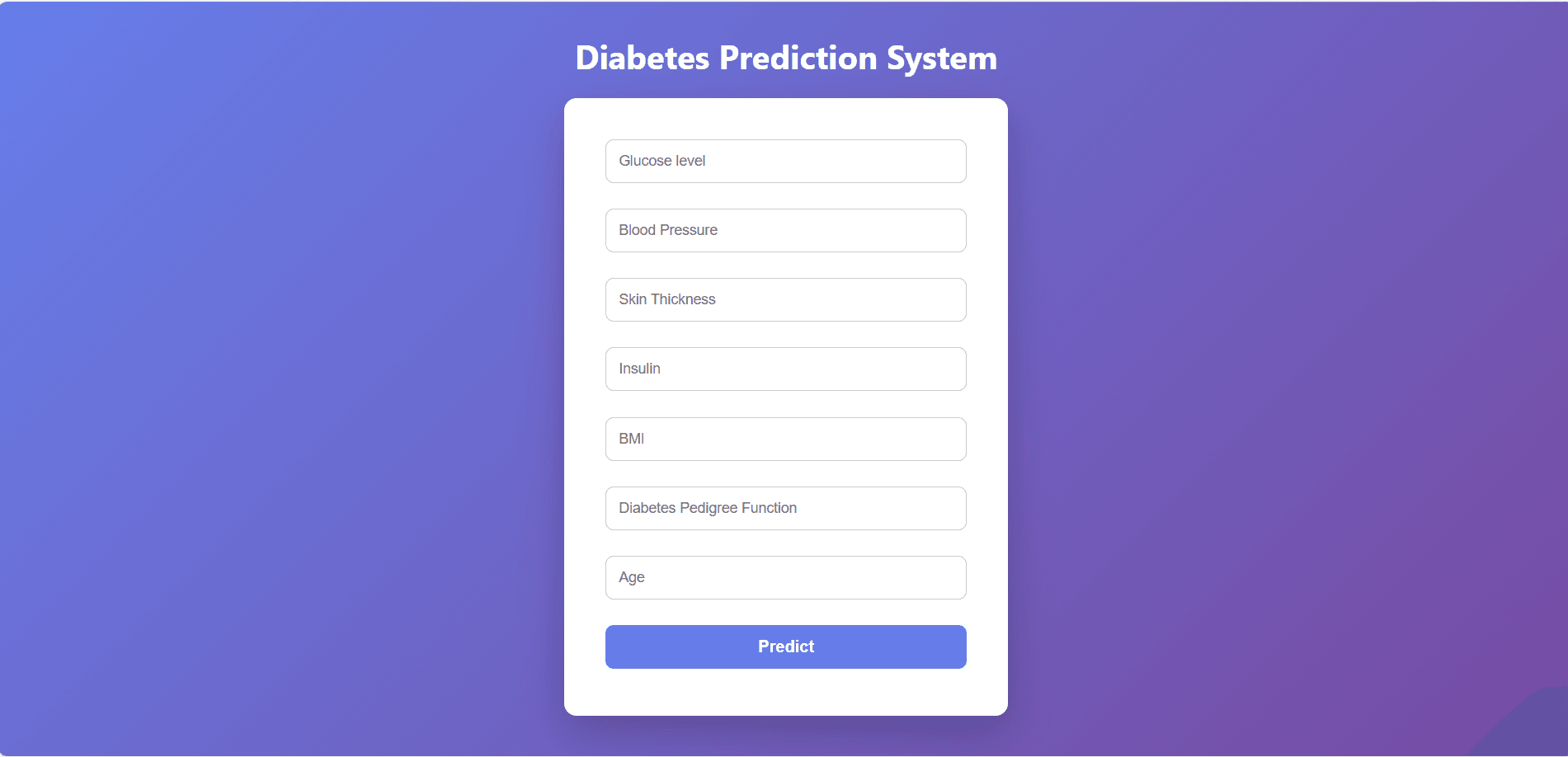 Diabetes Predictor